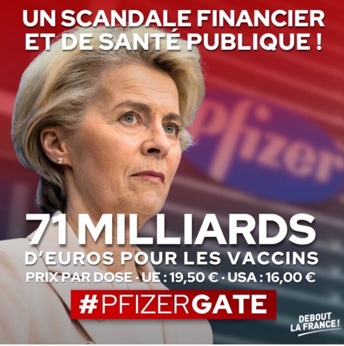 Le scandale financier et de santé publique enfin sur la place publique ! Les 4 milliards de doses commandées par l'UE ont été, selon Guillaume Bigot, négociées à 19,50€ la dose par Ursula Von Der Leyen (contre 16€ pour les USA). Soit 10 doses par européen !