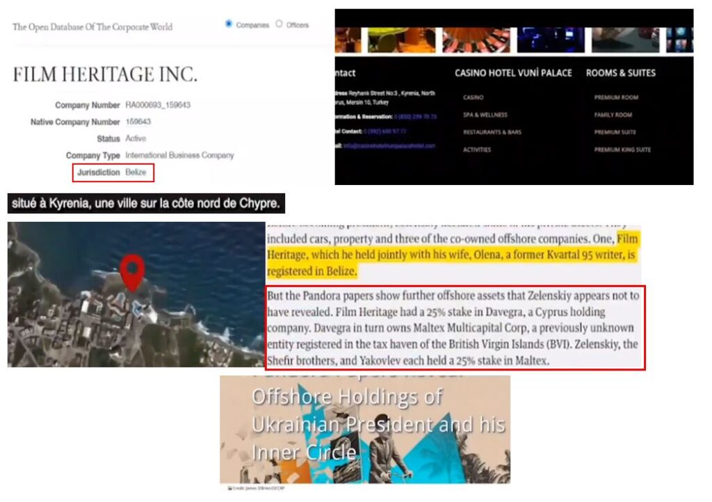 e casino a été acquis par la société Heritage Film Inc. liée elle-même à la société Kvartal 95, détenue par Volodymyr & Olena Zelinski et leur 1er cercle; elle est inscrite au Belize, paradis fiscal jouxtant le Mexique, pour la somme de 150 M£ (180M€)