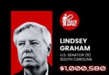 Lindsey Graham, porte-parole de l’AIPAC, déteste les Américains