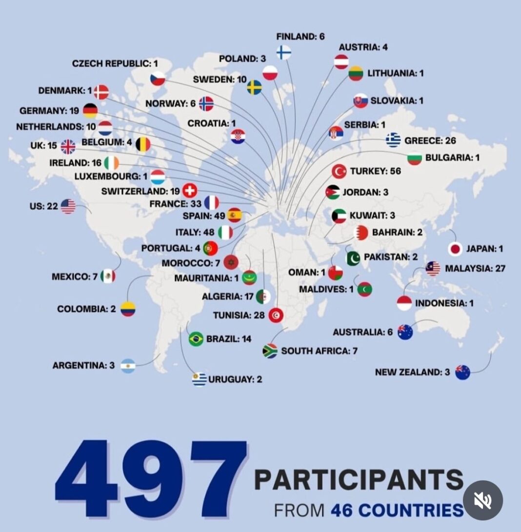 497 personnes originaires de 46 pays à bord de 45 bateaux pourraient atteindre #Gaza dans les prochaines heures et briser le blocus maritime illégal imposé par Israël,