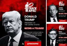 les forces armées iraniennes ont frappé la base aérienne israélienne de Ramat David, qui abrite des escadrons d’avions de combat israéliens F-16.