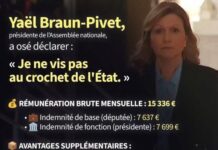 YAËL BRAUN-PIVET REFUSE L’IMPRESCRIPTIBILITÉ DES CRIMES SEXUELS SUR MINEURS ! | Une information judiciaire visant Jordan Bardella devrait être OUVERTE dans les prochains jours pour des soupçons de FAUX DOCUMENTS, qui auraient été FABRIQUÉS afin de justifier des heures qu’il n’aurait pas effectuées comme collaborateur au Parlement européen entre février et juin 2015. (Le Canard enchaîné) Yaël Braun-Pivet, servile de Macron, bloque l’enquête Epstein pour protéger qui tout en pillant les Français 🇫🇷 🇫🇷 🇫🇷: 15 336 € brut/mois + 5 950 € frais + 11 118 € assistants + Hôtel de Lassay gratuit (millions/an), transports luxe, garderie… Total >32 700 €/mois ...? 😟les députés doivent intervenir pour la faire tomber de son piédestal.