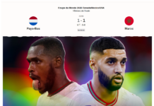 Coupe du monde 2026: le Maroc élimine les Pays-Bas aux tirs au but après un match très compliqué