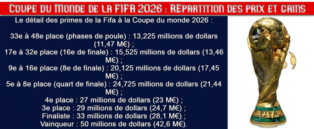 fifa